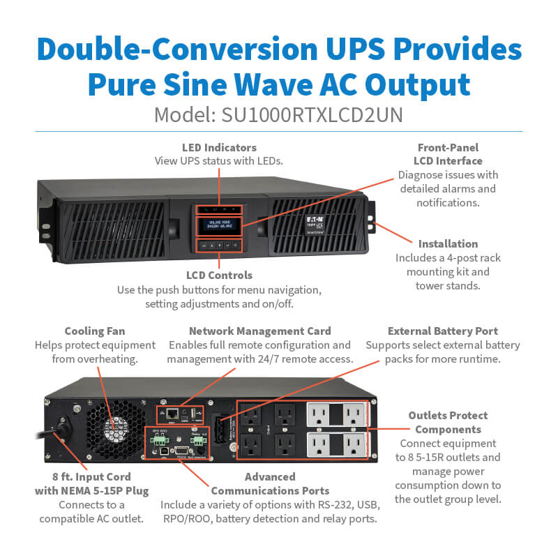 Tripp Lite SmartOnline 1kVA 900W 120V Double-Conversion 2U Network Card includ