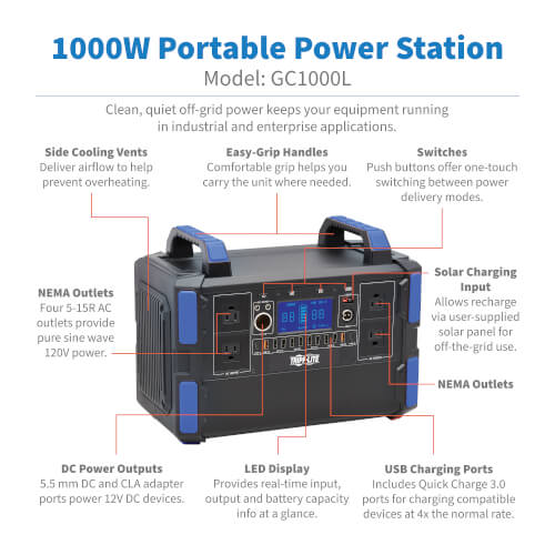 Tripp Lite Portable Power Station