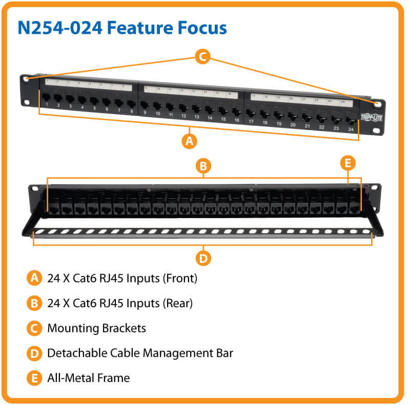 Tripp Lite series 24-Port 1U Rack-Mount Cat6 Feedthrough Patch Panel,