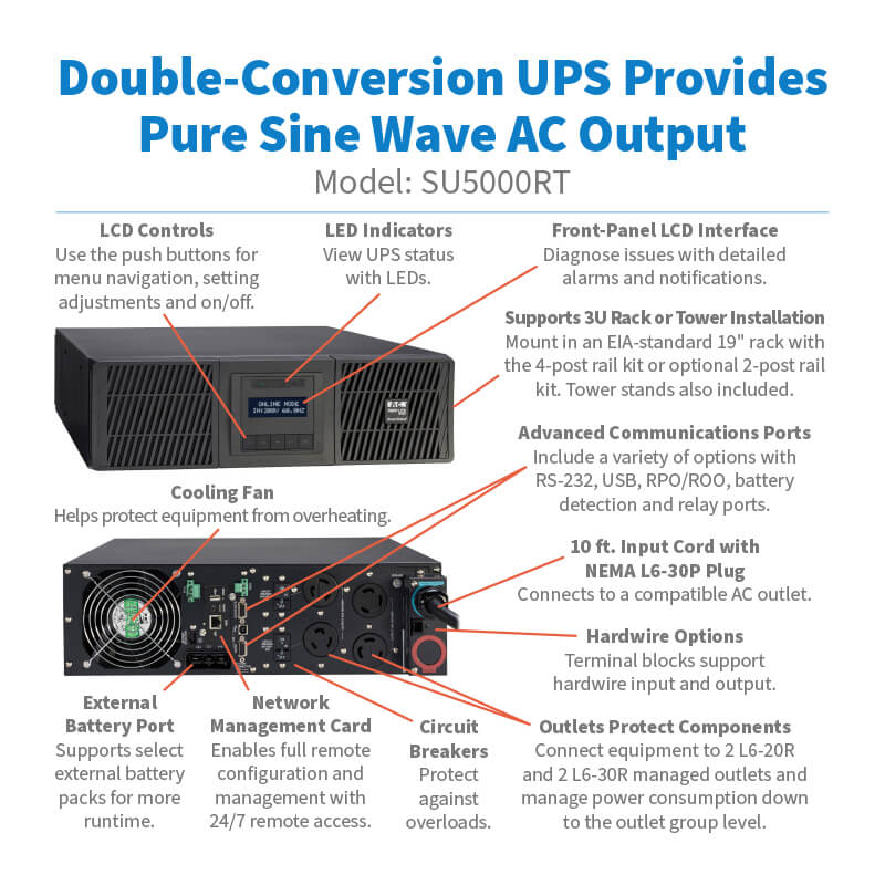 Tripp Lite SmartOnline 5000VA 4500W 208V Network Card Rack/Tower 3U