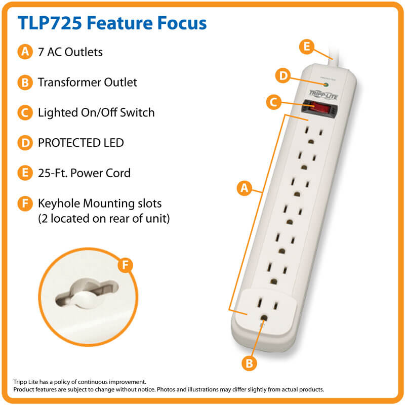 Tripp Lite Protect It!  7-Outlet 1080Joules 25ft Cord LED Light Gray Housing