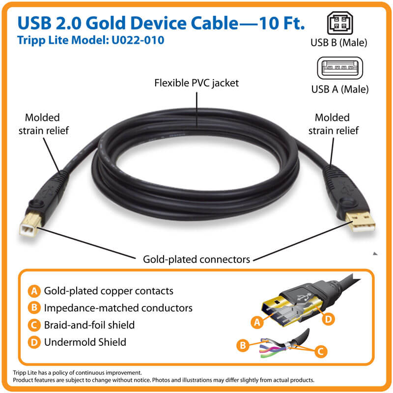 Tripp Lite USB 2.0 A/B Cable (M/M), 10 ft. (3.05 m)