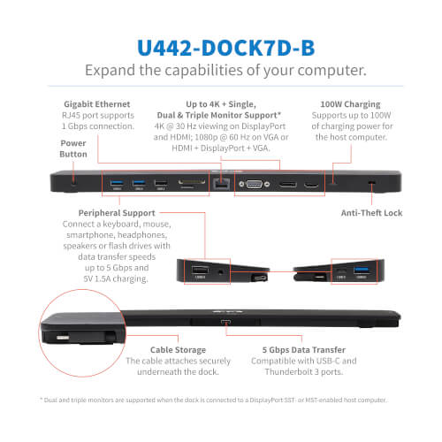 Tripp Lite series USB-C Dock