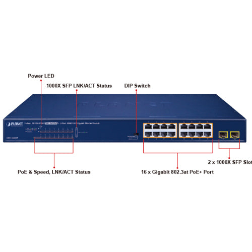 Planet Switch 16-Port 10/100/1000T 802.3at PoE + 2-Port 1000X SFP Gigabit 240W