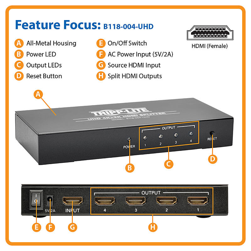 Tripp Lite HDMI Splitter 4 Port 4K @ 30Hz, HDCP 1.3