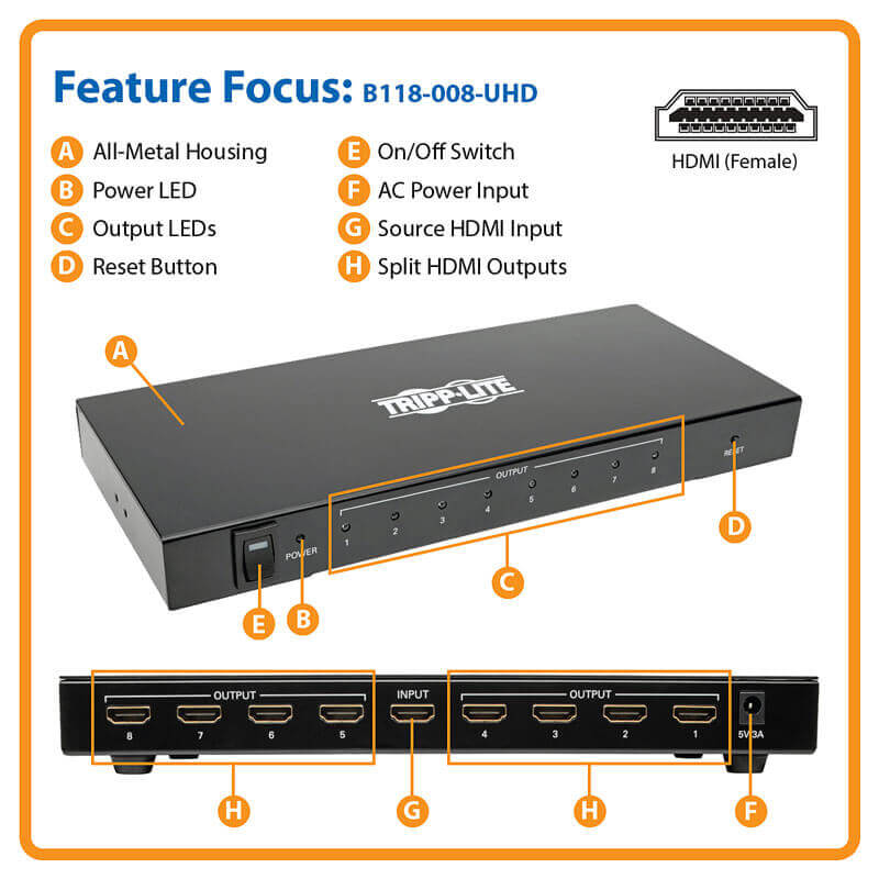 Tripp Lite HDMI Splitter 2 Port 4K, HDCP 1.3